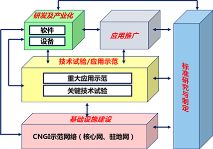 首页-suncitygroup太阳集团官方网站
