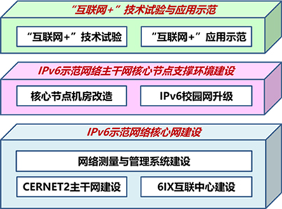 首页-suncitygroup太阳集团官方网站