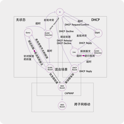 首页-suncitygroup太阳集团官方网站