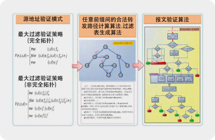 首页-suncitygroup太阳集团官方网站