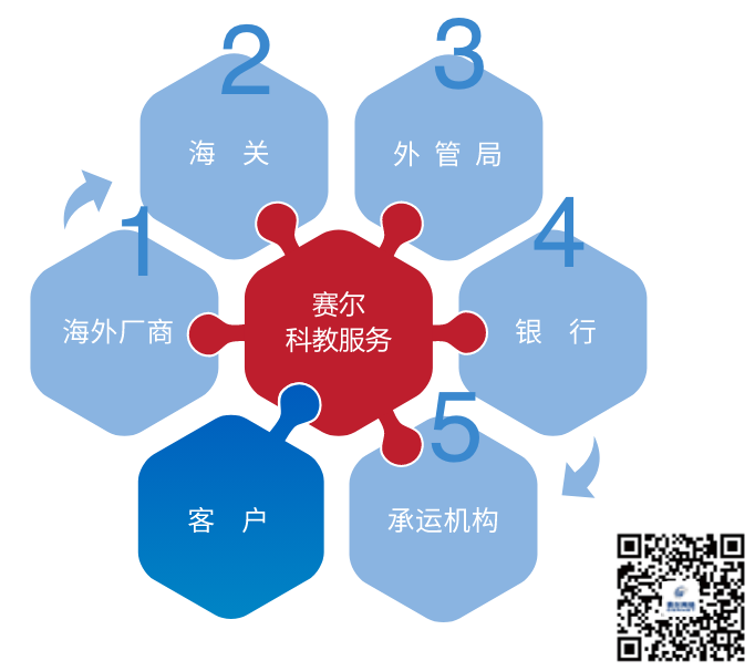 首页-suncitygroup太阳集团官方网站