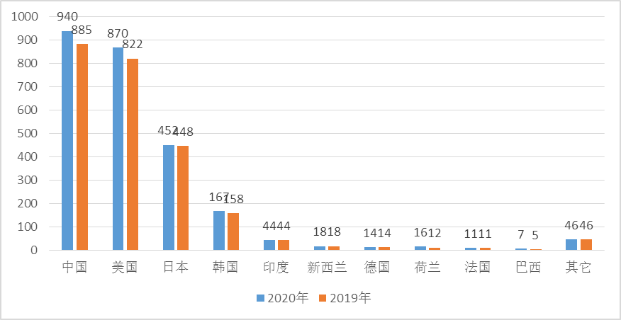 首页-suncitygroup太阳集团官方网站