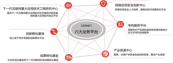 首页-suncitygroup太阳集团官方网站