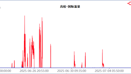 首页-suncitygroup太阳集团官方网站