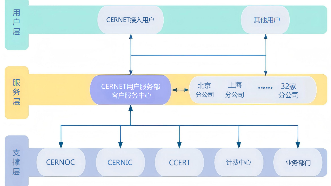 首页-suncitygroup太阳集团官方网站